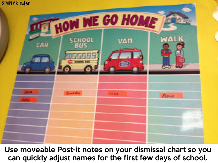 Use Post-it notes on your dismissal chart for the first week of school.  This will help you to be able to quickly change who is going one using what method!