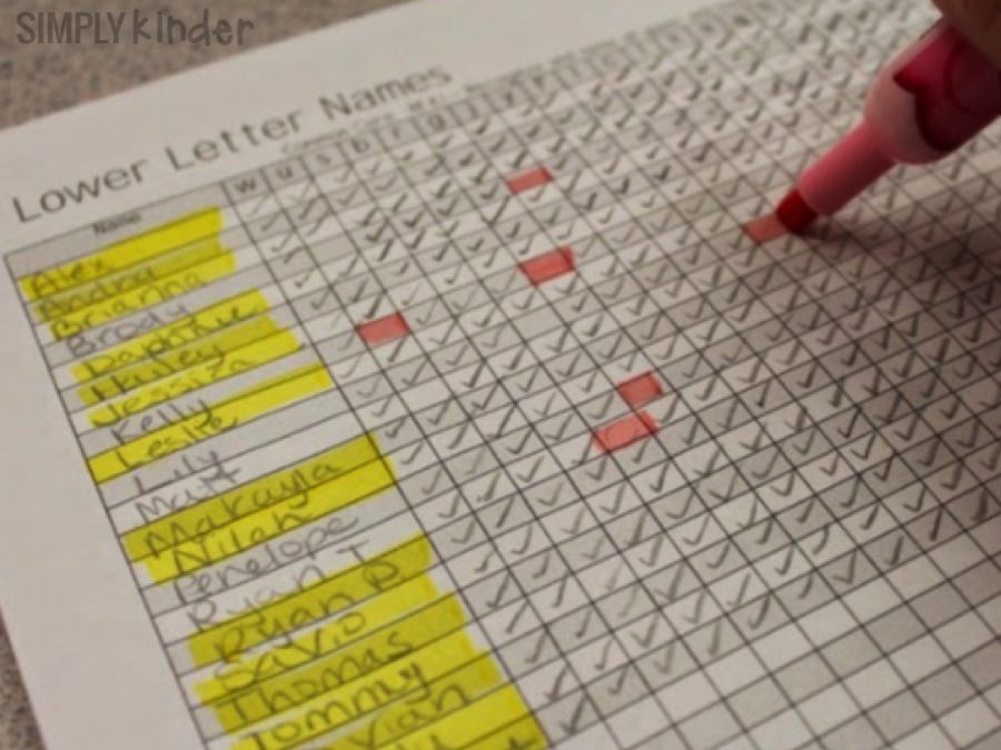 Use checklists to record what letters students can say the sound, name, and write!