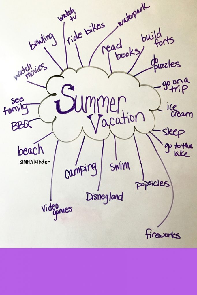 Summer Vacation Writing Pages