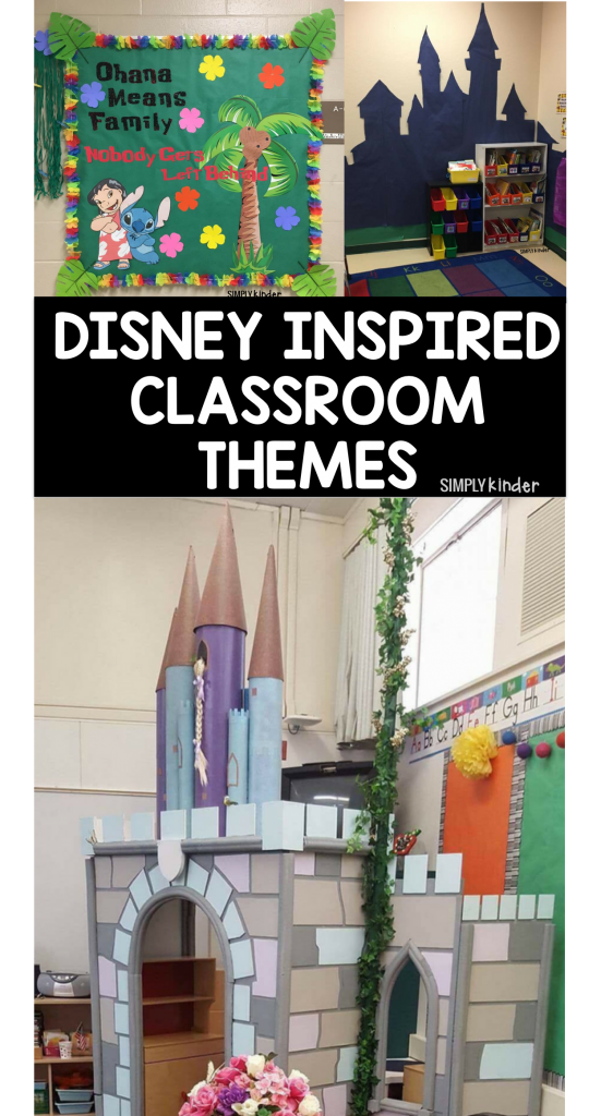 Disney Inspired Classroom Themes