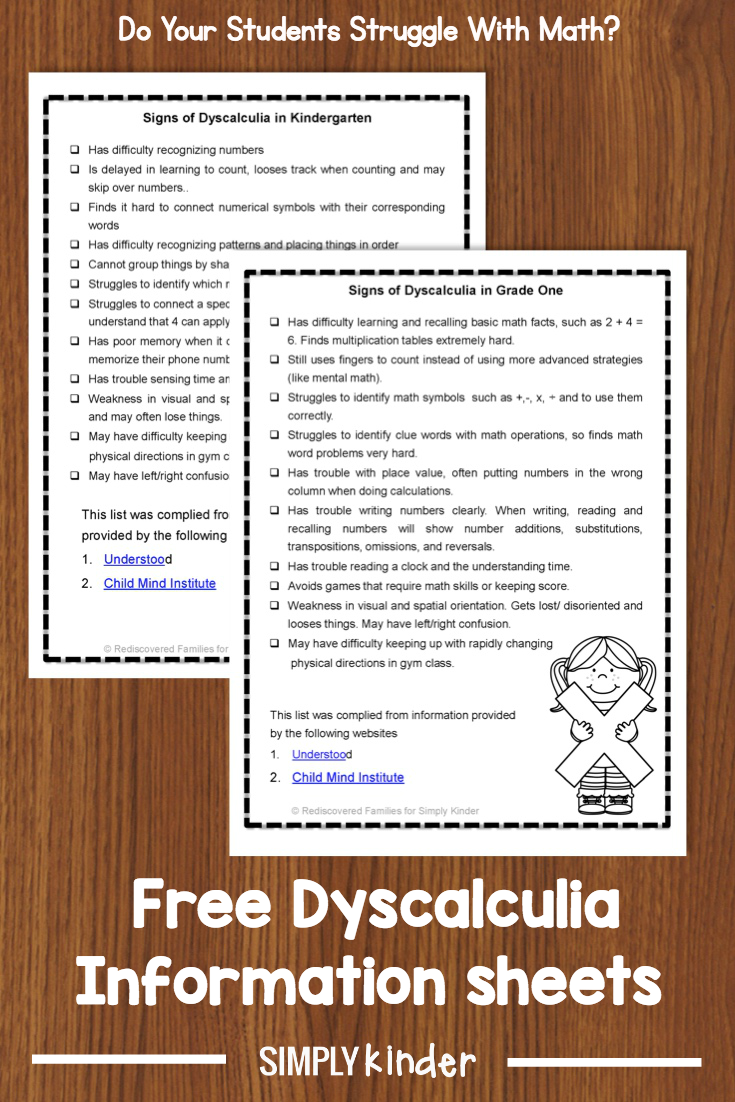 Signs And Symptoms of Dyscalculia