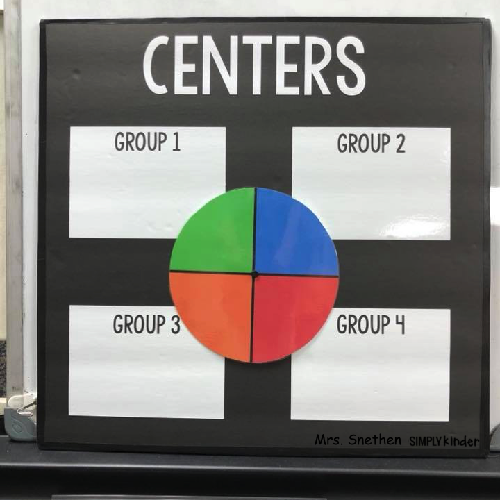 Centers management is super easy when you use a centers wheel. We will show you how we use ours and to run your centers with efficiency and ease.