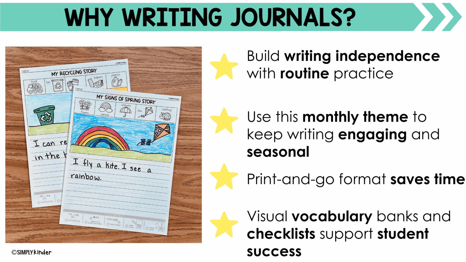 April Writing Prompts, Kindergarten, 1st & 2nd Grade, Vocabulary ...