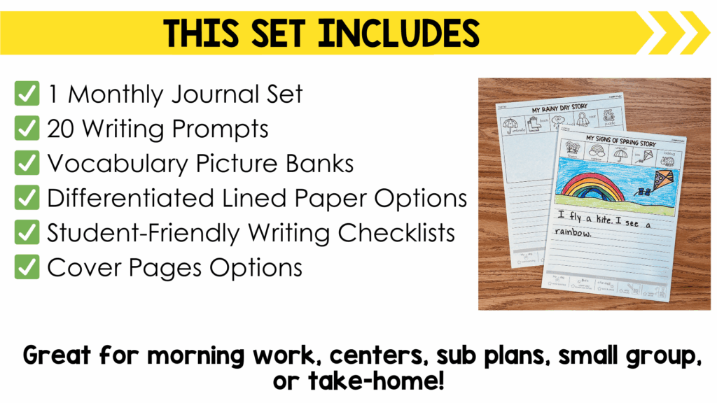 April Writing Prompts, Kindergarten, 1st & 2nd Grade, Vocabulary ...