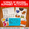 [SALE] Alphabet Activities Kindergarten, Science of Reading Alphabet Posters