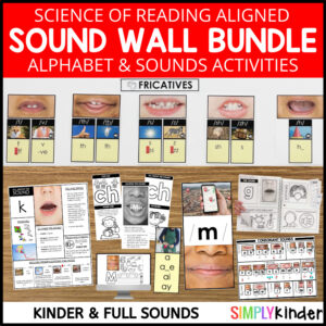 Sound Wall with Mouth Pictures | Science of Reading | Sound Wall Activities