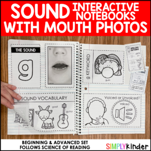 Sound Interactive Notebooks with Real Mouth Photos