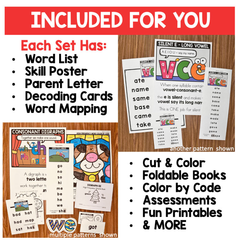 Sight Words by Phonics Skill - Floss Rule High Frequency Words bundle preview