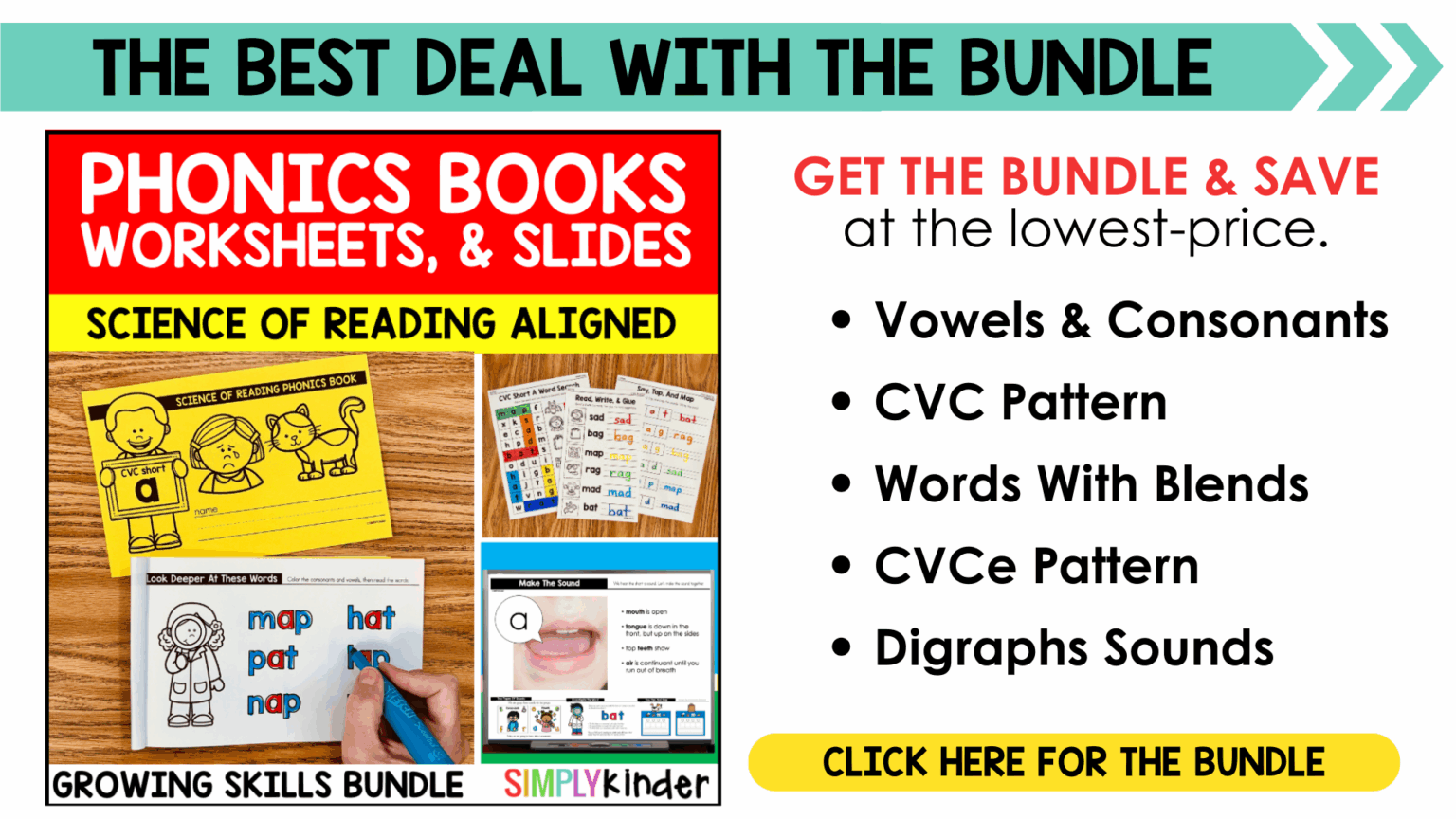 Blends Phonics Teaching Slides Kindergarten, Science of Reading Phonics ...