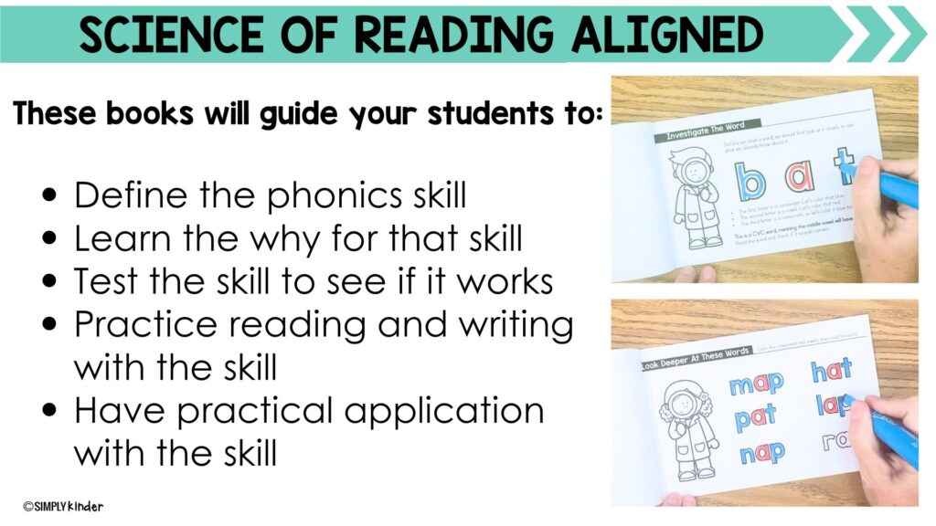 CVC Words Phonics Booklets for Kindergarten, Science of Reading Phonics ...