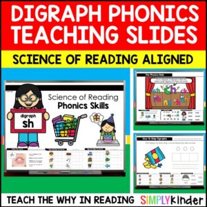 Digraph Words Phonics Teaching Slides Kindergarten, Science of Reading Phonics
