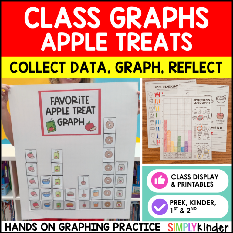 Apple Graphing Worksheets, Class Data and Graphing Activities, Kindergarten